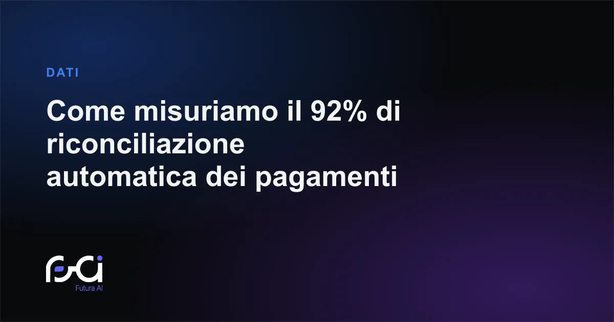 Futura AI — Come misuriamo il 92% di riconciliazione automatica dei pagamenti