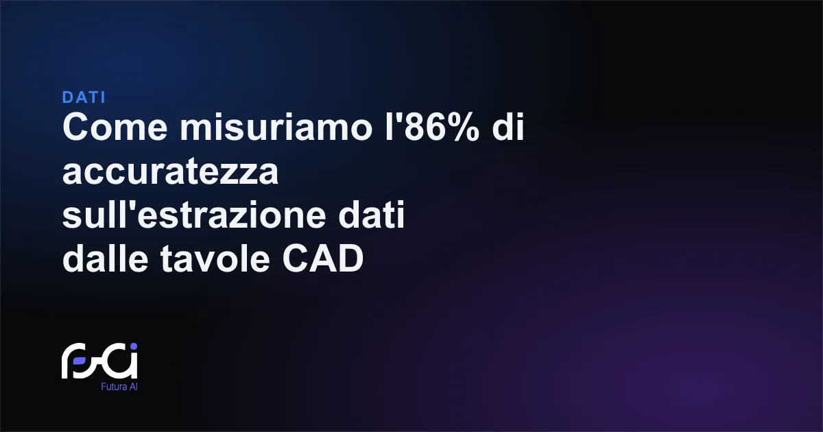 Futura AI — Come misuriamo l'86% di accuratezza sull'estrazione dati dalle tavole CAD